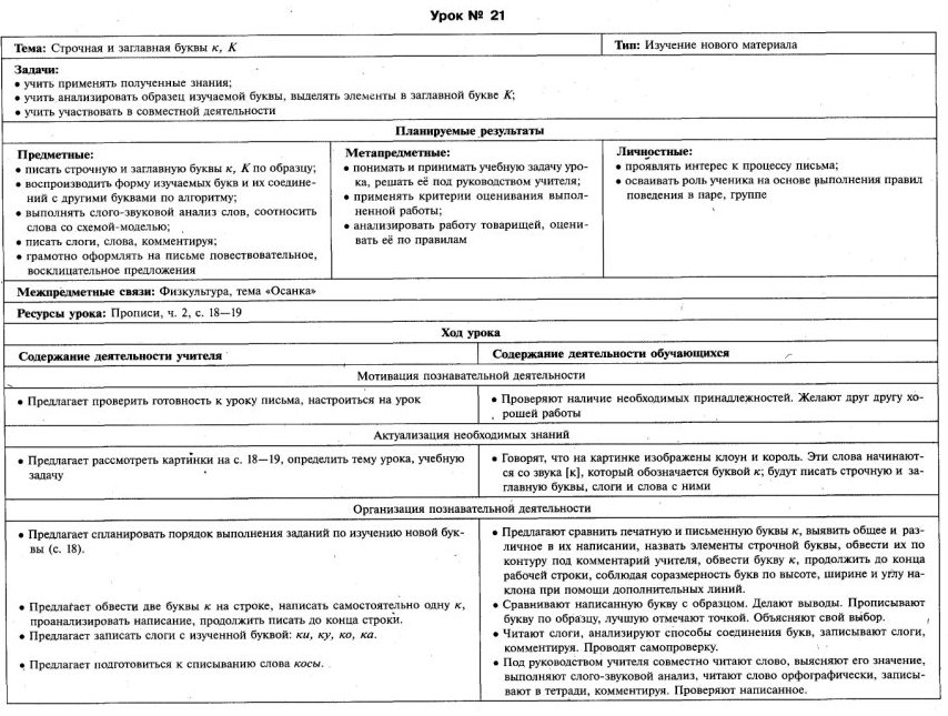 Обучение письму 1 класс № 21-40 Школа России технологические карты