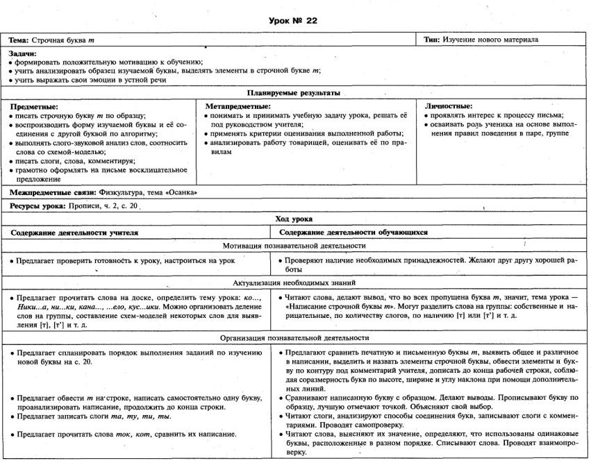 Обучение письму 1 класс № 21-40 Школа России технологические карты