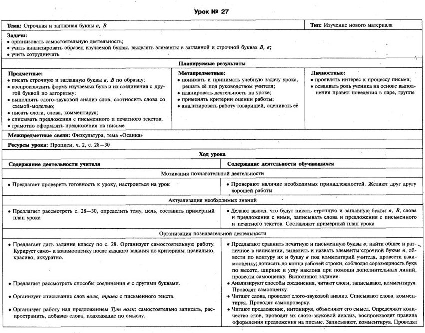 Обучение письму 1 класс № 21-40 Школа России технологические карты