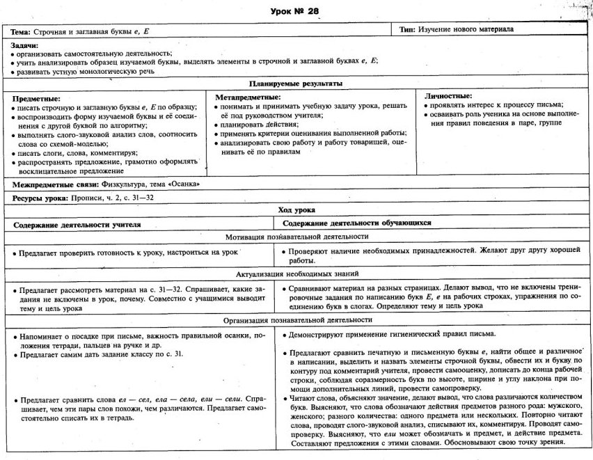 Обучение письму 1 класс № 21-40 Школа России технологические карты