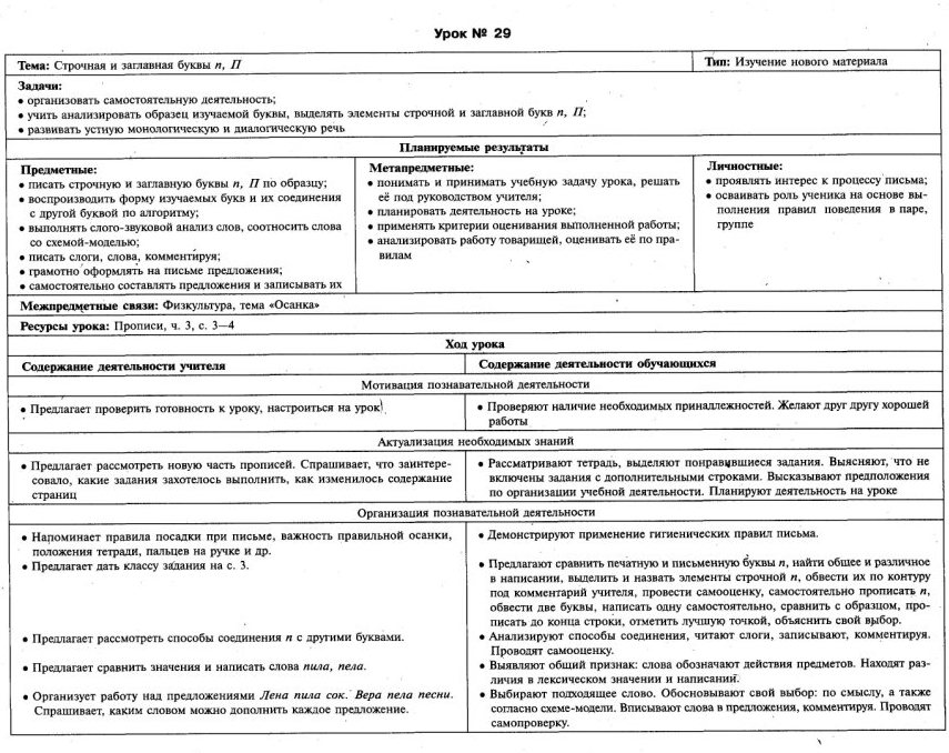 Обучение письму 1 класс № 21-40 Школа России технологические карты