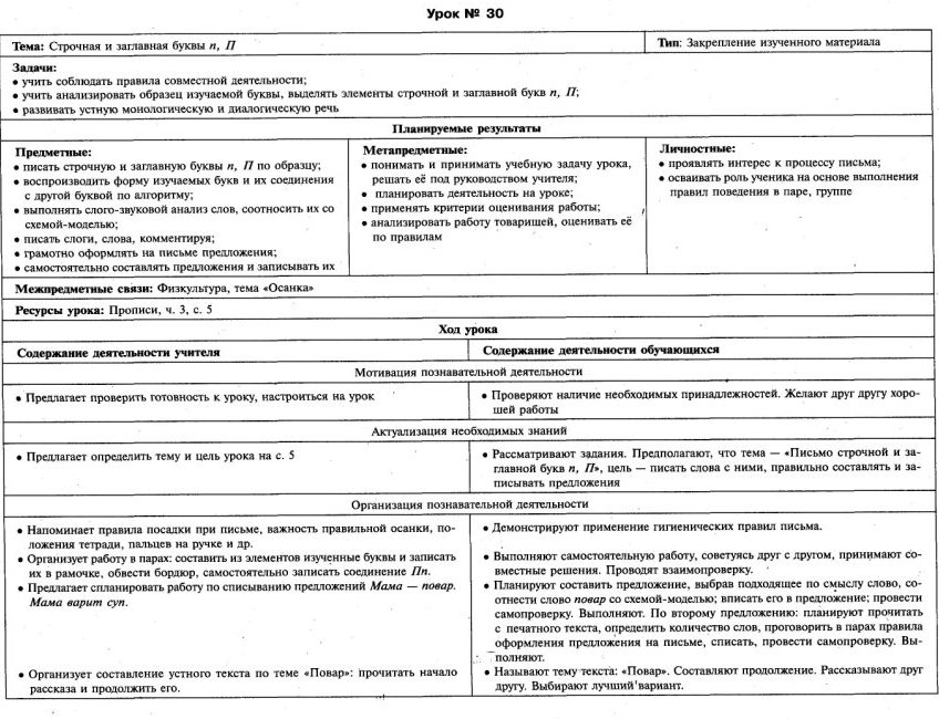 Обучение письму 1 класс № 21-40 Школа России технологические карты