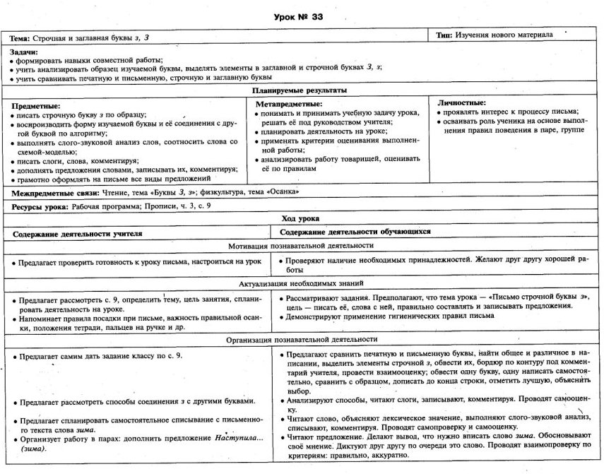 Обучение письму 1 класс № 21-40 Школа России технологические карты