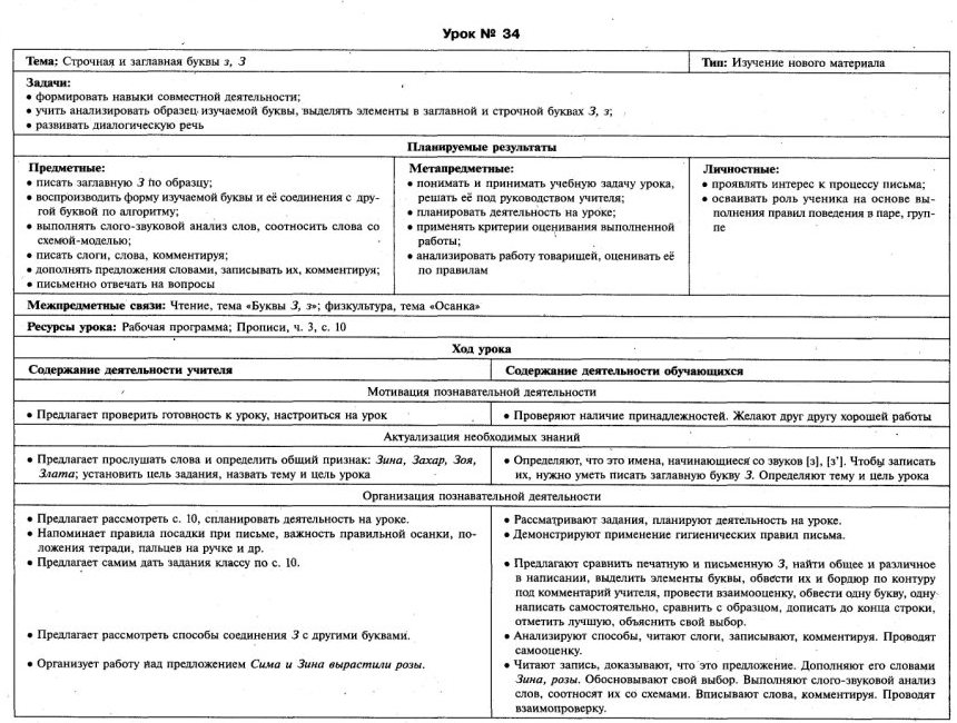 Обучение письму 1 класс № 21-40 Школа России технологические карты