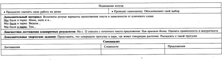 Обучение письму 1 класс № 21-40 Школа России технологические карты