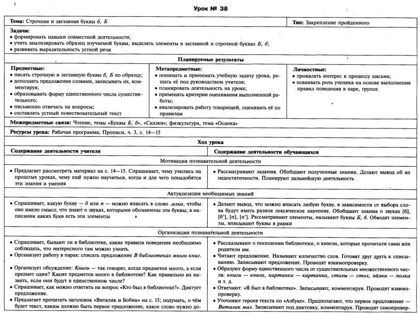 Обучение письму 1 класс № 21-40 Школа России технологические карты