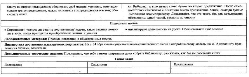 Обучение письму 1 класс № 21-40 Школа России технологические карты