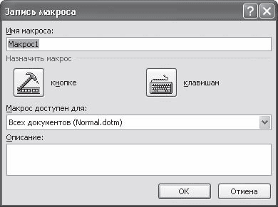 Контрольно-оценочные средства учебной дисциплины Информационные технологии