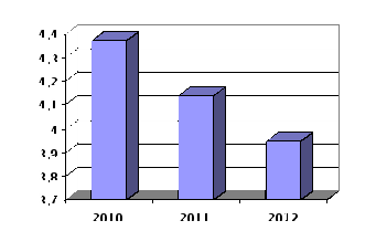 Программа деятельности классного руководителя Самоопределение личности