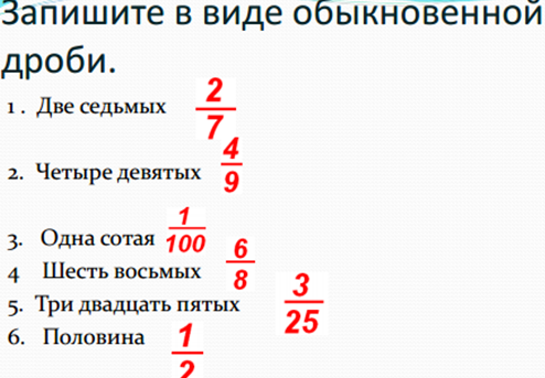 План- конспект урока Доли. Обыкновенная дробь (5 класс)