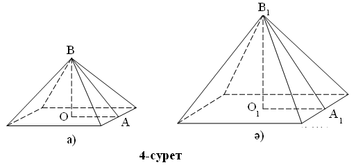 Методический материал Тригонометрия тарихы( (10 класс)