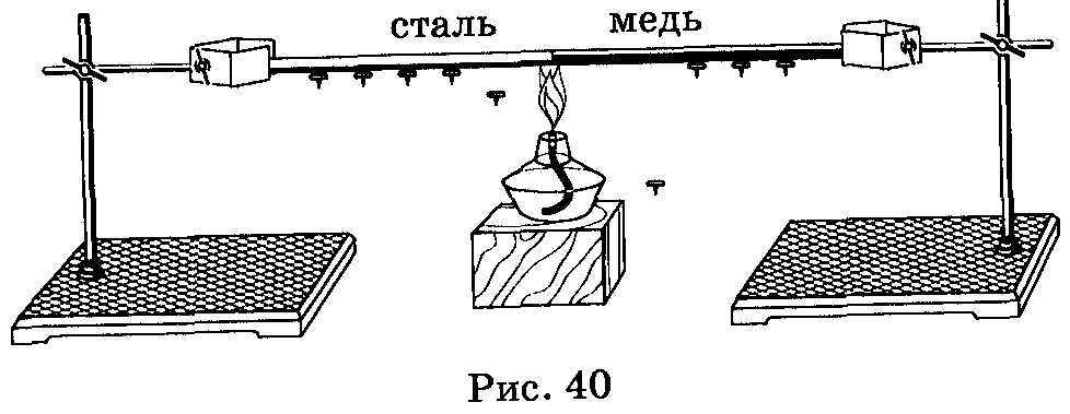 Урок по теме Тепловые явления (8 класс)