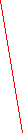 Исследовательская работа на тему: Этот удивительный мир (9 класс)