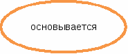 Рабочий лист к уроку по обществознанию по теме Дисциплина