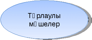 Разработка урока по казахскому языку «Үшөлшемді әдістемелік жүйе» (10 класс)