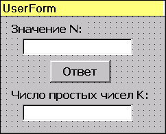 ПРАКТИКУМ НА КОМПЬЮТЕРЕ Методические указания по выполнению лабораторных работ