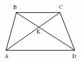 Самостоятельная работа Первый признак равенства треугольников