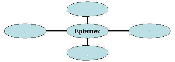 Ана тілінен Еріншекашық сабақ