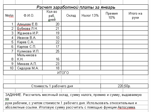 Зарплата рабочие дни. Расчет оклада. Расчет стоимости одного рабочего дня. Стоимость одного рабочего дня. Расчет зарплаты стоимость.