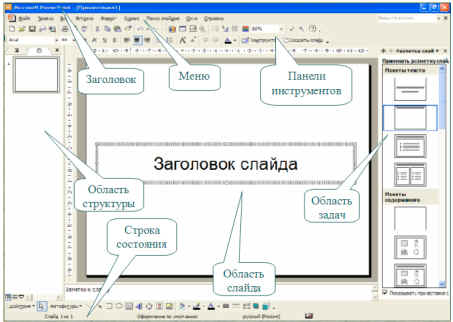 План урока по предмету Информатика и ИКТ Понятие о мультимедийных средах