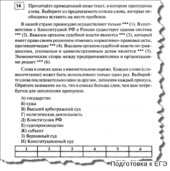 Тест по Конституции РФ