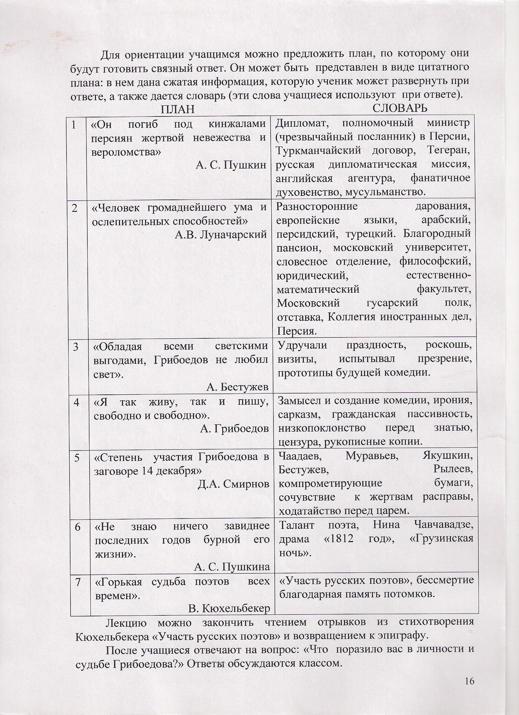 Изучение биографии писателя на уроках литературы