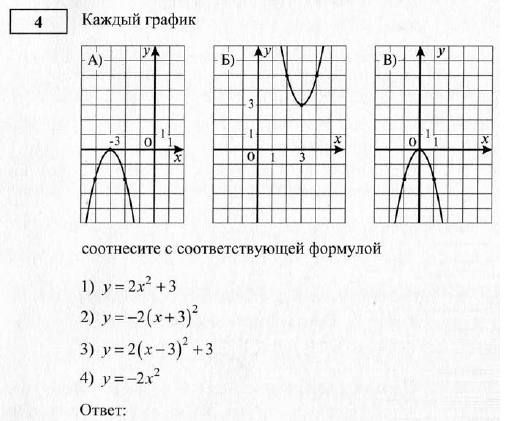 Урок Контрольная работа по алгебре №2 (9 класс)