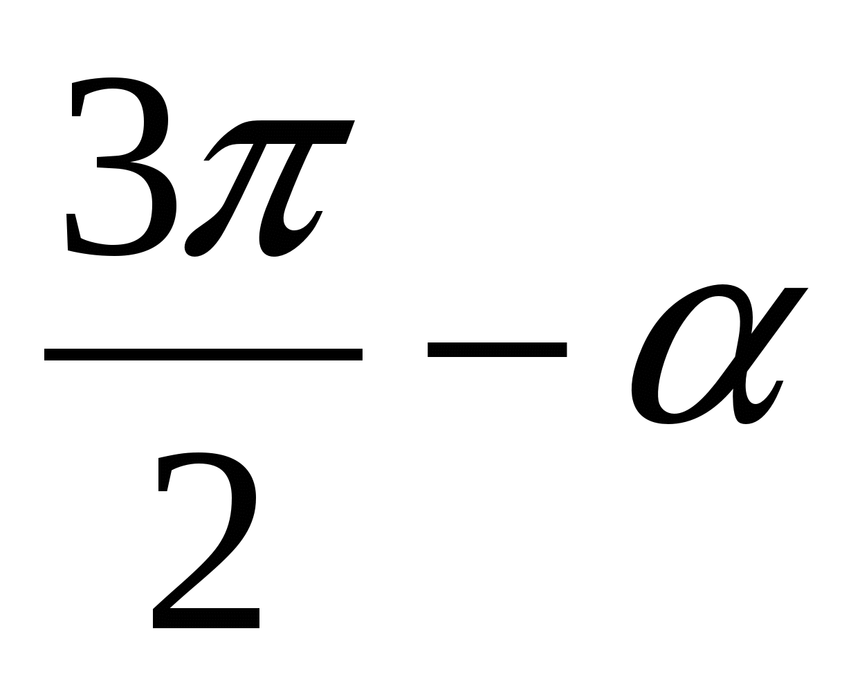 Методическое пособие Изучаем тригонометрию с интересом