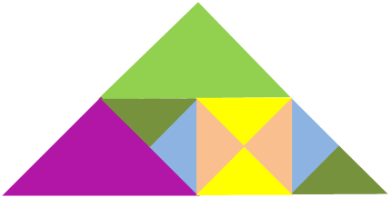 Открытый урок по теме «Треугольники» в 7 классе