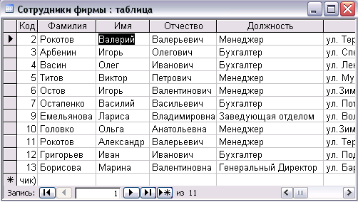 Практическое занятие по теме MS Access