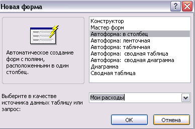 Практическое занятие по теме MS Access