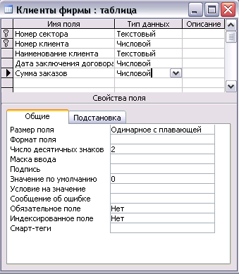 Практическое занятие по теме MS Access