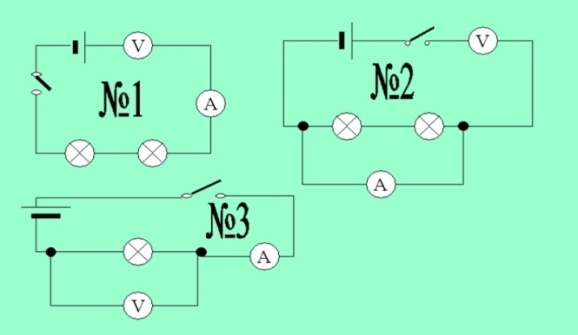 Конспект урока на тему Последовательное и параллельное соединение проводников (8 класс)