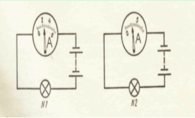 Конспект урока на тему Последовательное и параллельное соединение проводников (8 класс)