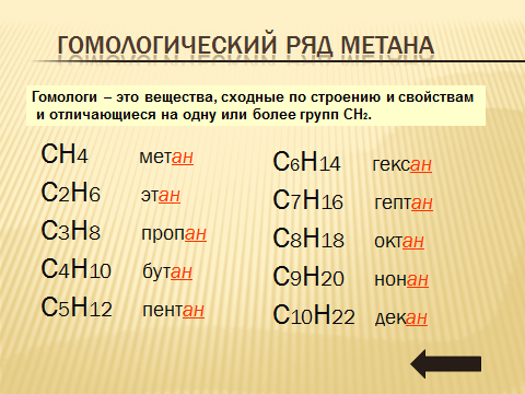 Поурочный план по химии Насышенные углеводороды. Алканы.