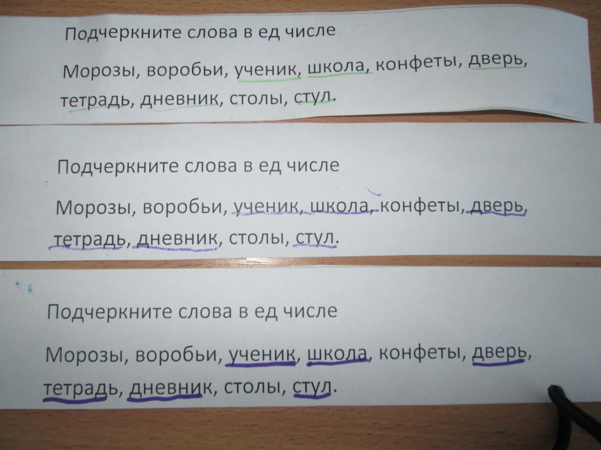 Урок русского языка Изменение имен существительных по числам