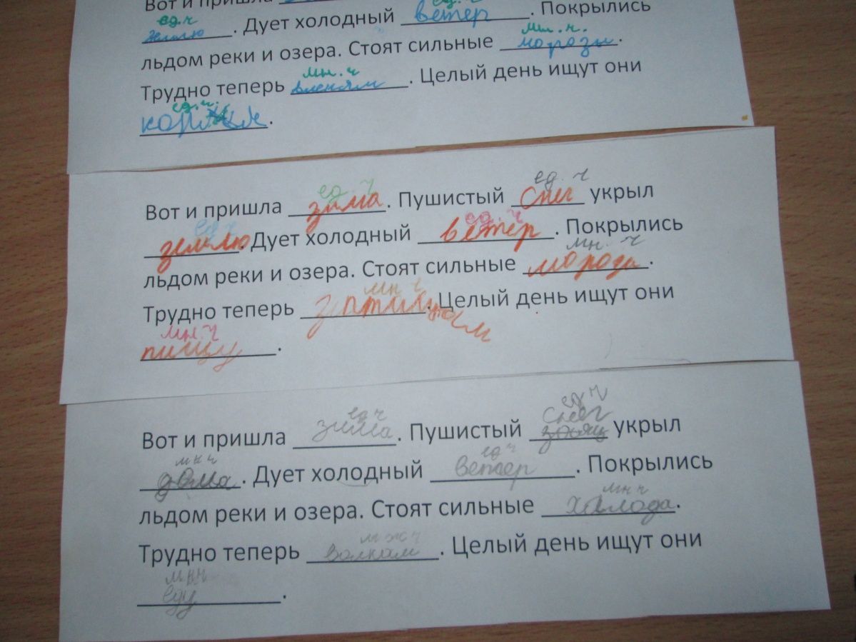 Урок русского языка Изменение имен существительных по числам