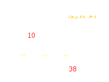 Конспект открытого урока математики. Умножение числа 2.Умножение на 2.