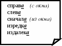 Блок-схемы частей речи для уроков русского языка