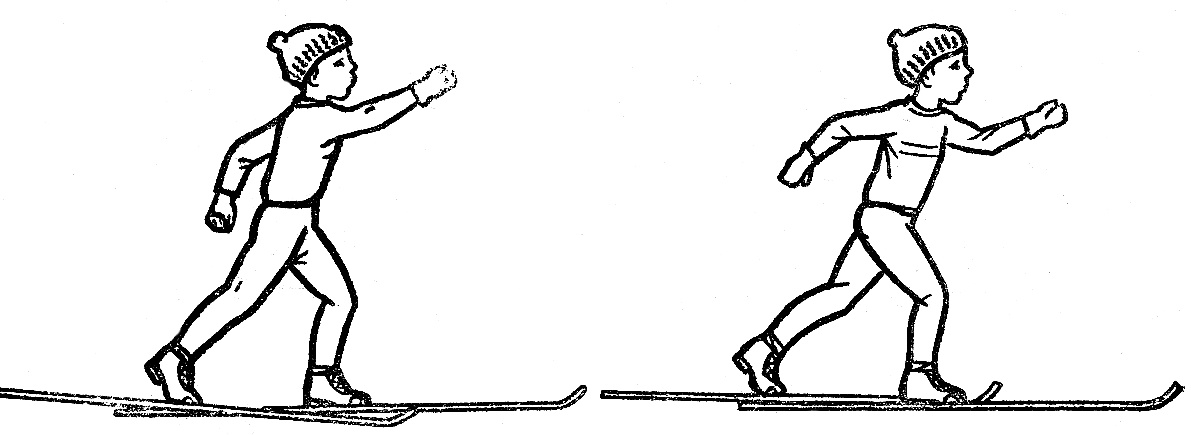 Консультация для родителей - Первые уроки катания на лыжах.