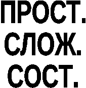 Разработка урока в малокомплектной школе