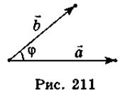 План конспект по Геометрии 9 класс на тему: «Скалярное произведение векторов».