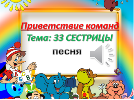 Сценарий КВН по обучению грамоте 33 родных сестрицы с презентацией