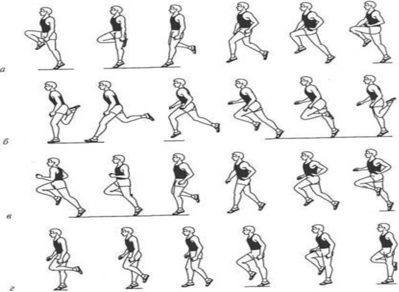 Бег на короткие дистанции как средство развития скоростной выносливости у старших школьников.