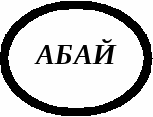 Конспект урока по казахскому языку на тему Абай Құнанбаев. Отыз сегізінші қарасөз