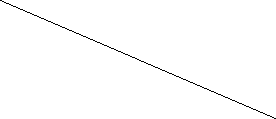 Тригонометриялық теңдеулерді шешуге есептер шығару