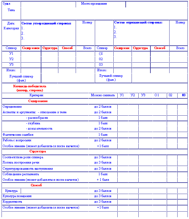 Общешкольный проект клуба дебатов Открытое общество