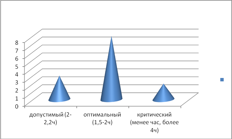 Преемственность в обучении уч-ся 5 классов