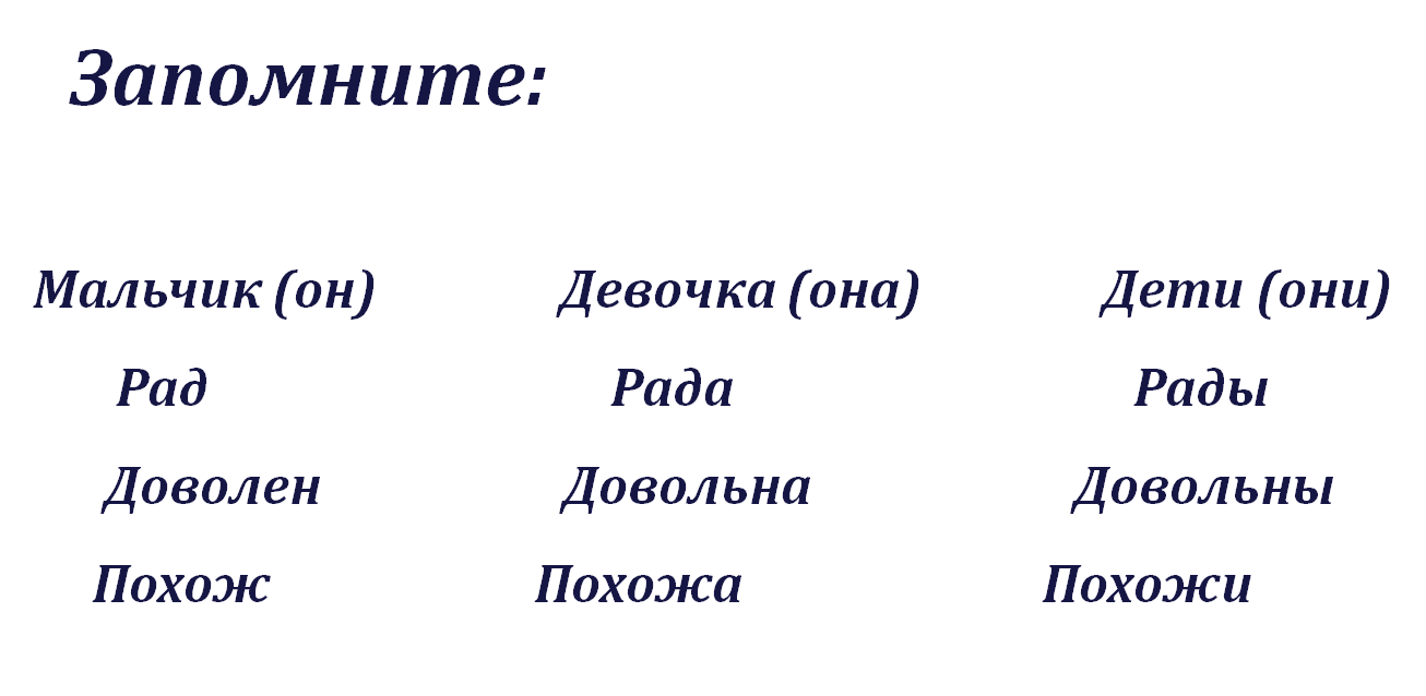 Панорамный урок по русскому языку: Лексическая тема урока: «Кто сильнее?» Грамматическая тема урока: Существительные м.р, ж,р. Местоимения он, она, они.