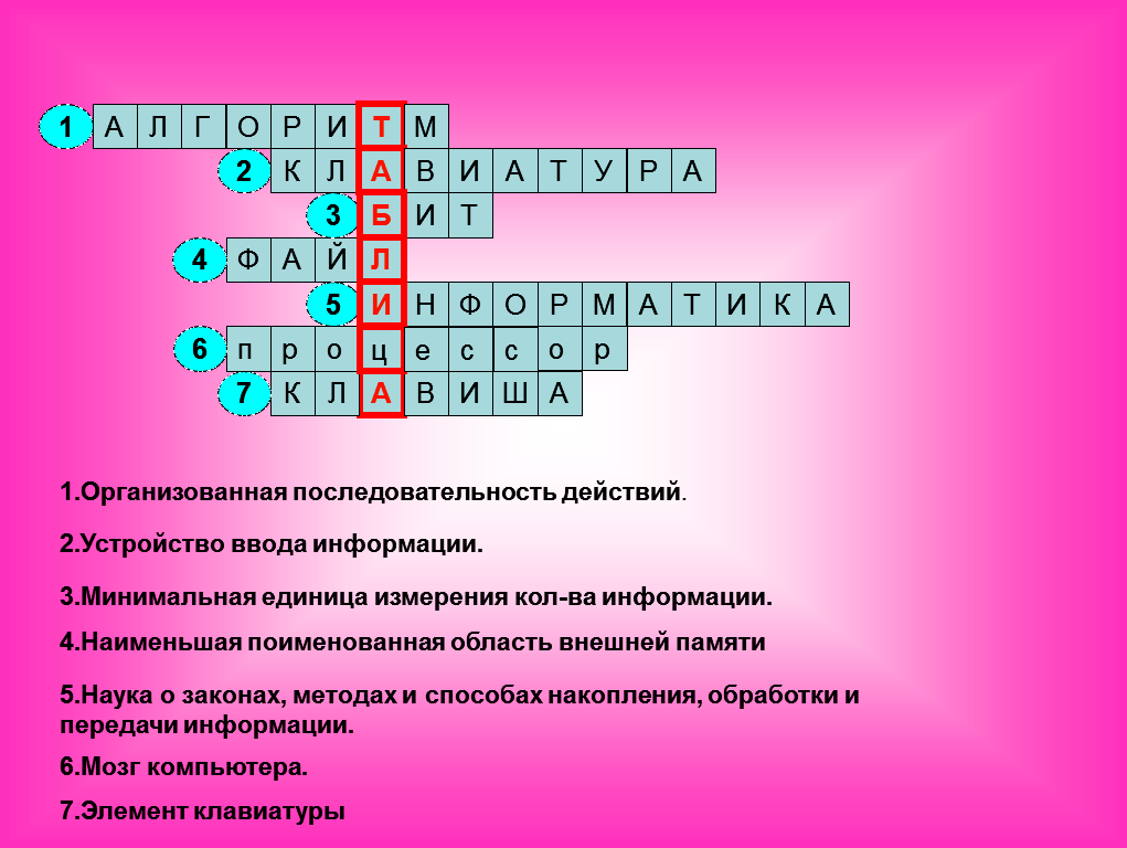 Конспект урока по информатике на тему: Создание таблицы